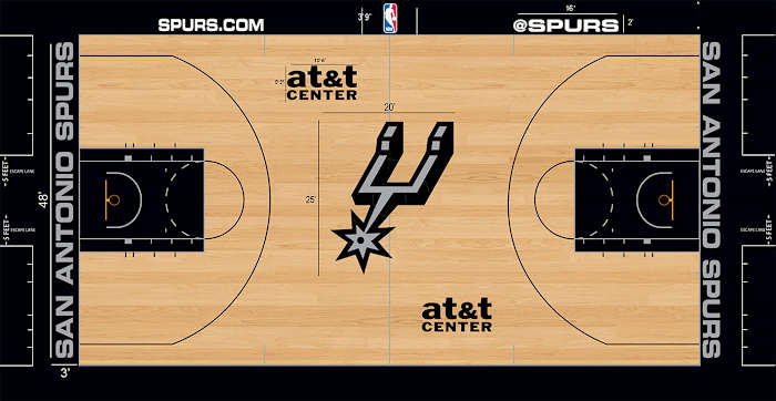 San-Antonio-Spurs-AT&T-Center-floor.jpg